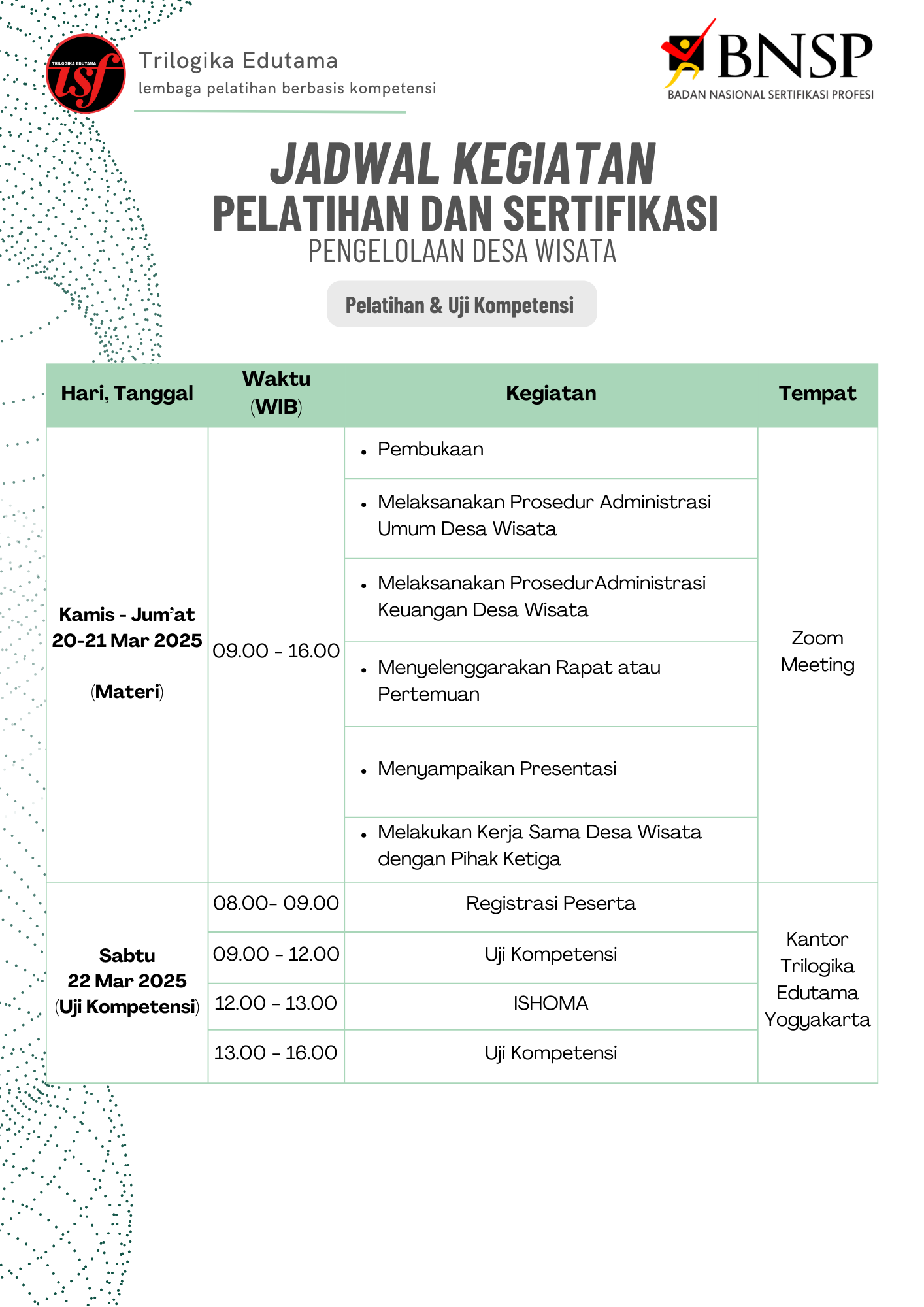Rundown